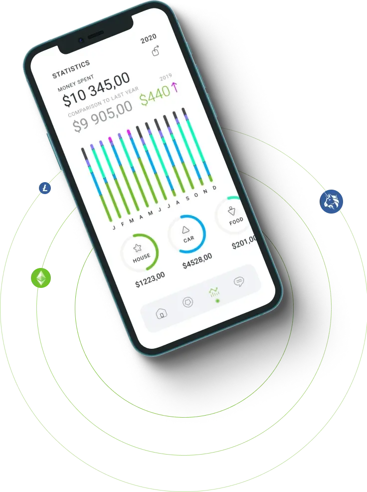 AverexFlex 1.3 Ai - Exploring the Vast Potential of Digital Asset Trade